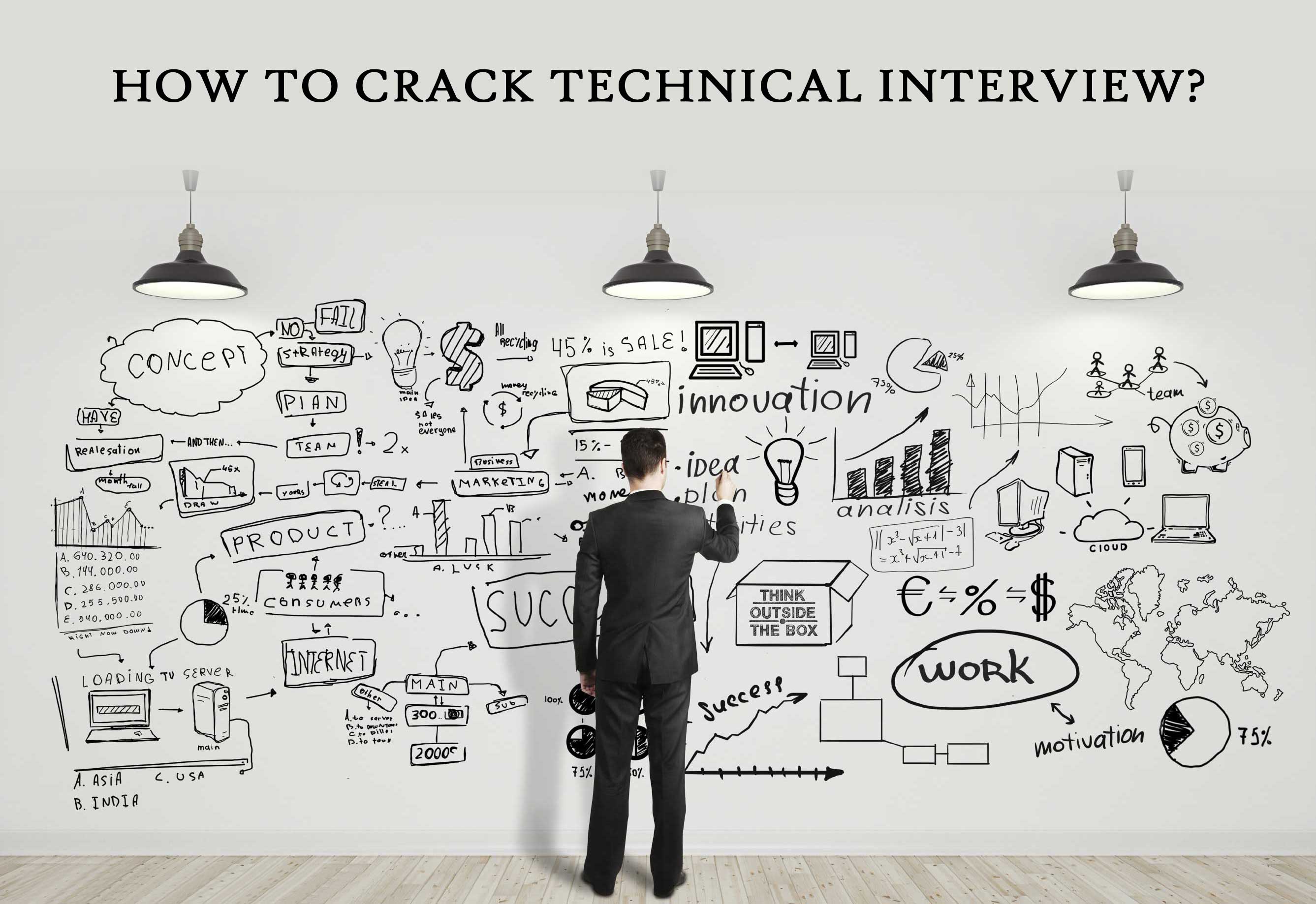 How to Crack Technical Interview?