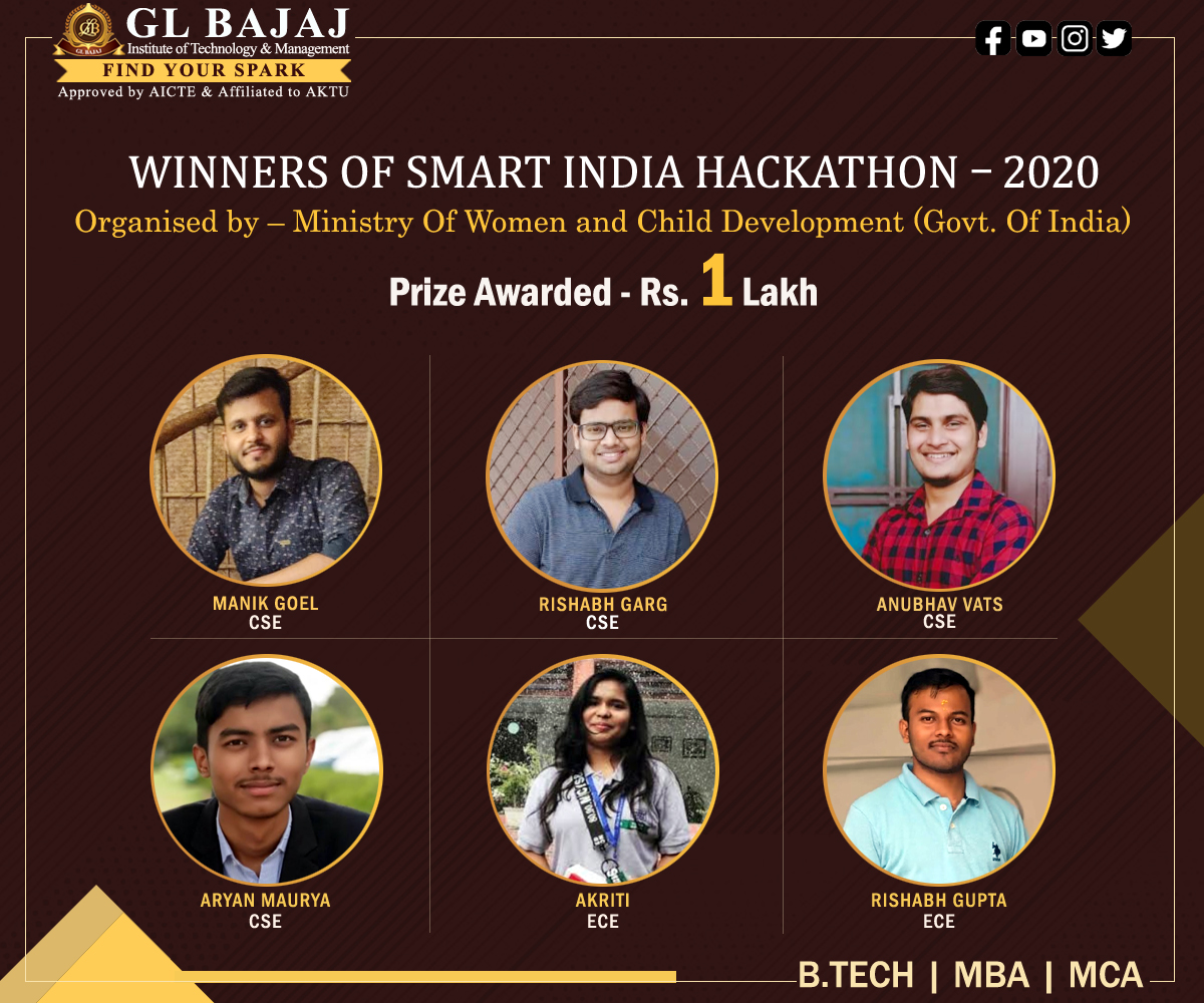 Smart India Hackathon 2020