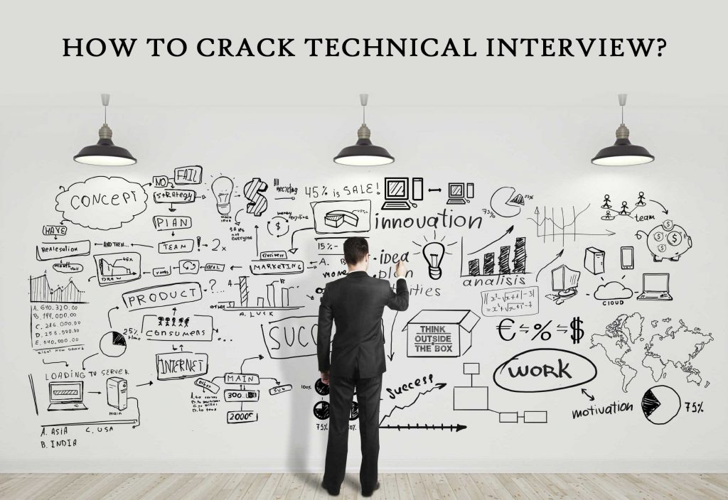 How To Crack Technical Interview Gl Bajaj Institute Of Technology How To Crack Technical Interview Gl Bajaj Institute Of Technology