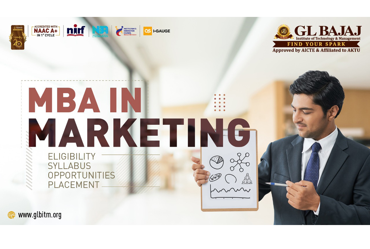 MBA in Marketing: Eligibility, Career Scope, & Admission