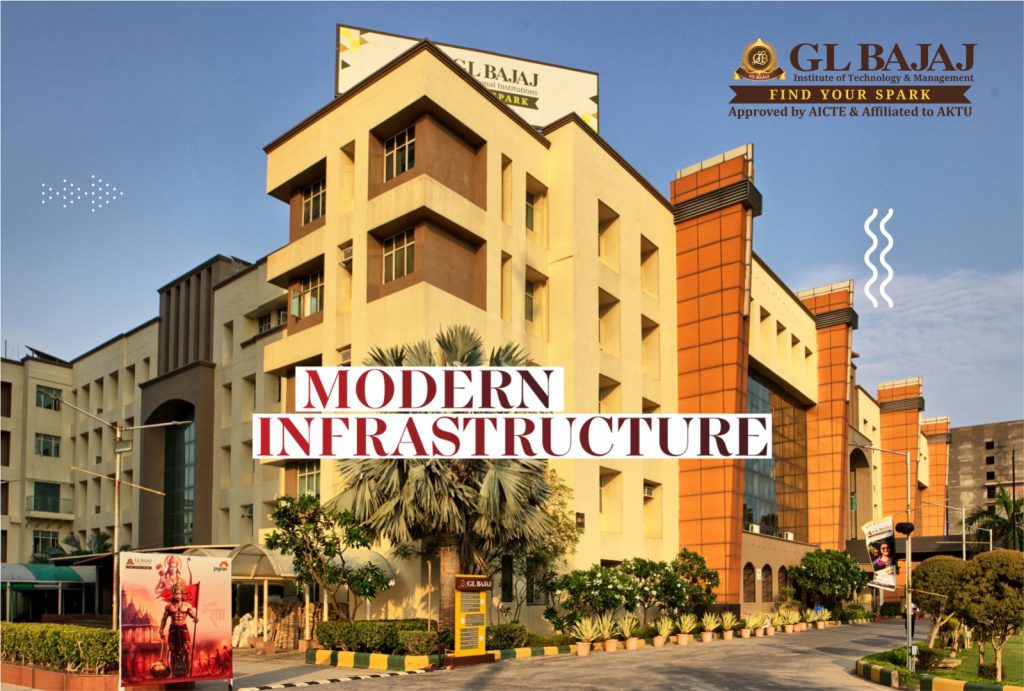 GL Bajaj Institute showcasing modern infrastructure with a futuristic campus illustration