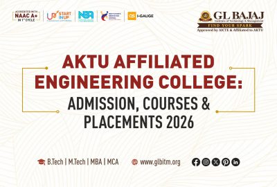 AKTU Affiliated Engineering College: Admission, Courses & Placements 2026