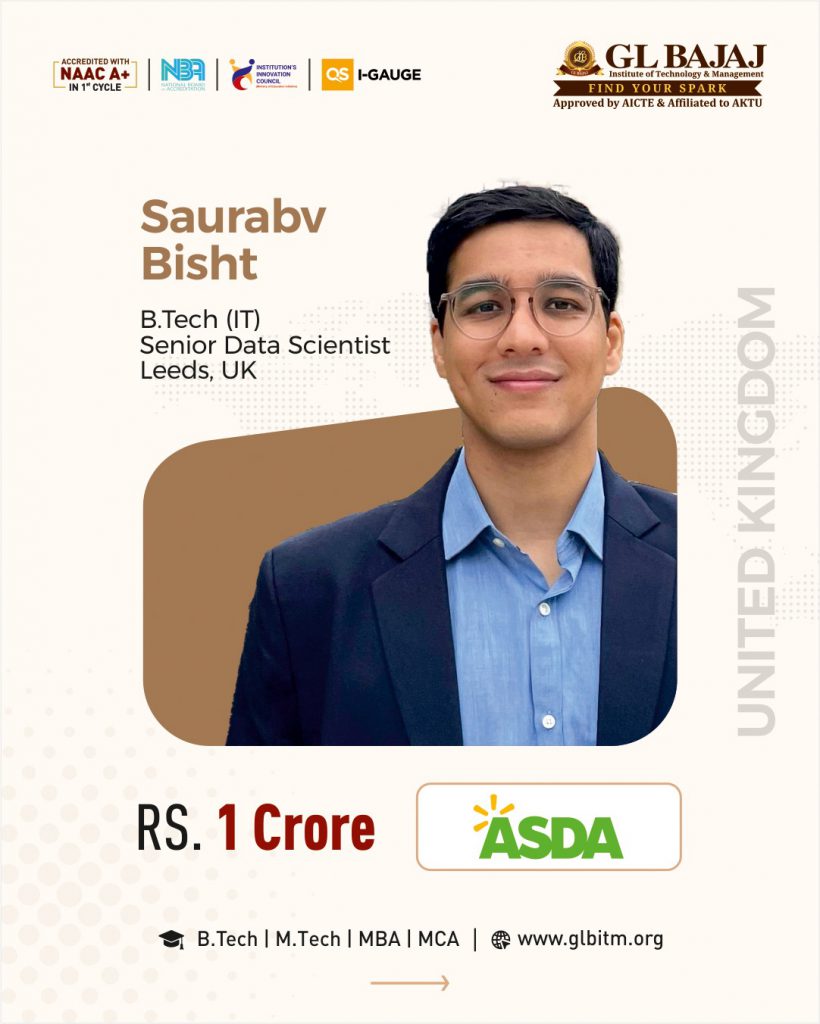 B.Tech (Information Technology)