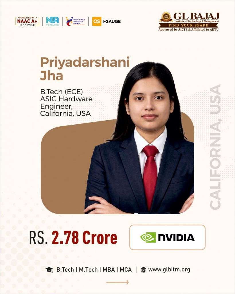 B.Tech (Electronics and Communication Engineering)
